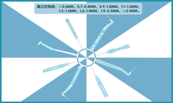 Interdental Brushes