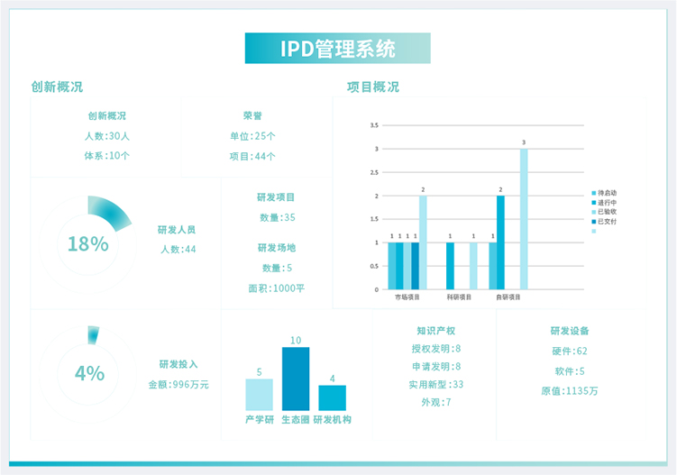 彧寰科技江苏有限公司